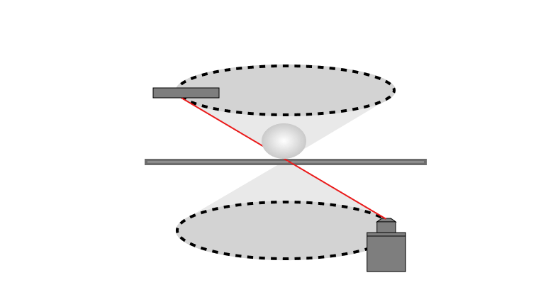 X射线穿透检测对象